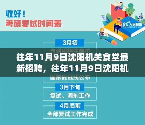 沈阳机关食堂招聘深度解析，特性、体验、竞品对比及用户群体分析报告