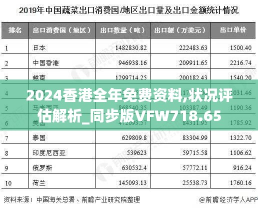 2024香港全年免费资料,状况评估解析_同步版VFW718.65