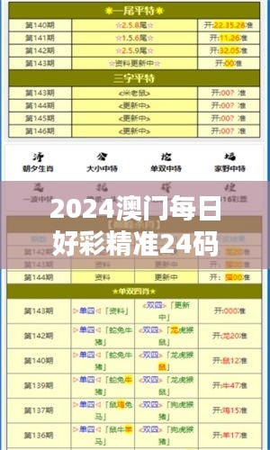 2024澳门每日好彩精准24码数据解析：迷你版RQX483.6详述