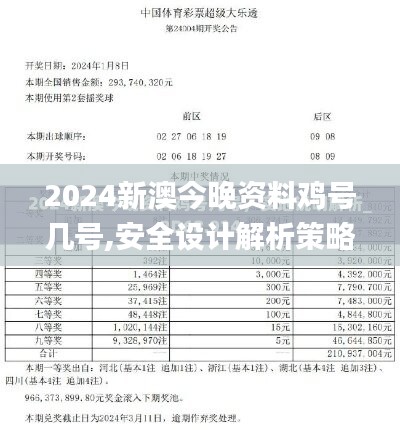 2024新澳今晚资料鸡号几号,安全设计解析策略_桌面版EYD844.23