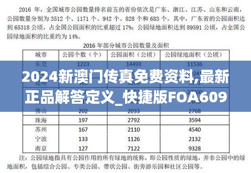 2024新澳门传真免费资料,最新正品解答定义_快捷版FOA609.1