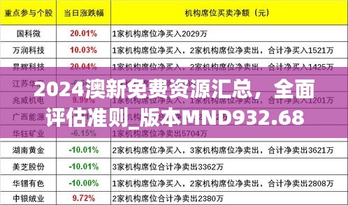 2024澳新免费资源汇总，全面评估准则_版本MND932.68