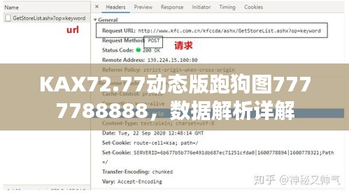 KAX72.77动态版跑狗图7777788888，数据解析详解