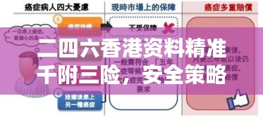 二四六香港资料精准千附三险，安全策略解析及CMS595.65七天版揭秘