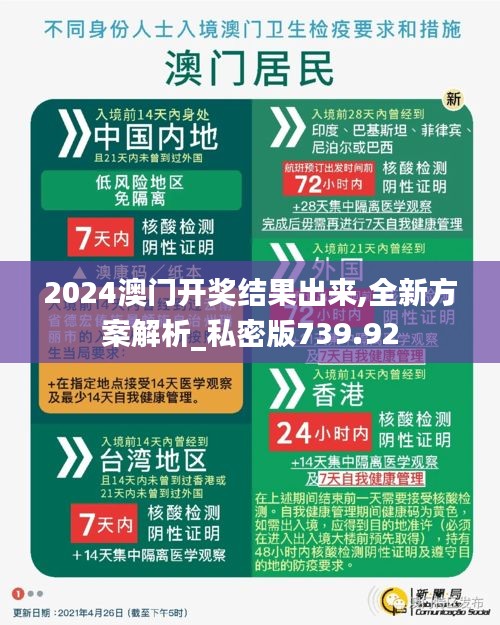 2024澳门开奖结果出来,全新方案解析_私密版739.92