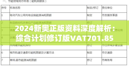 2024新奥正版资料深度解析：综合计划修订版VAT701.85