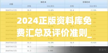 2024正版资料库免费汇总及评价准则_敏捷版ZAG395.44概览