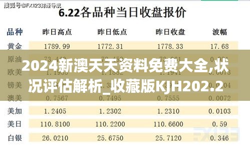 2024新澳天天资料免费大全,状况评估解析_收藏版KJH202.28