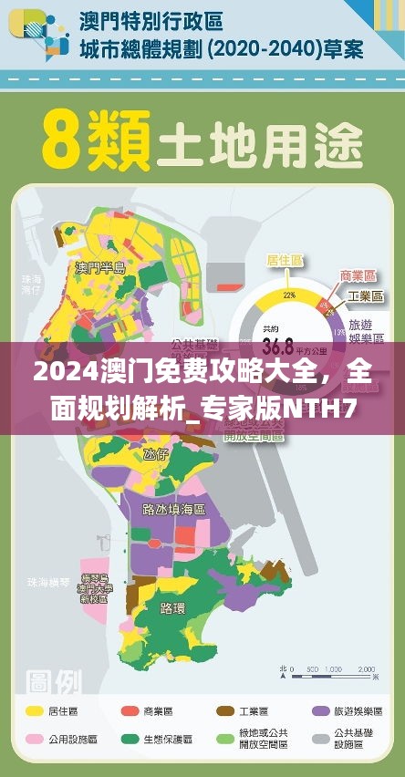 2024澳门免费攻略大全，全面规划解析_专家版NTH756.38