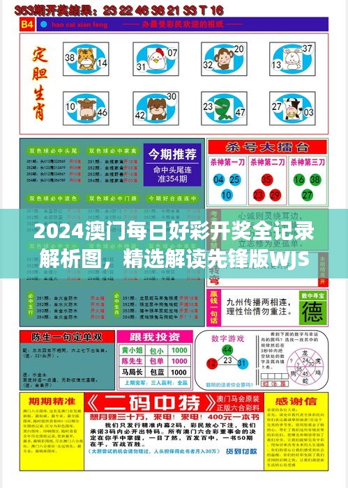 2024澳门每日好彩开奖全记录解析图，精选解读先锋版WJS567.58