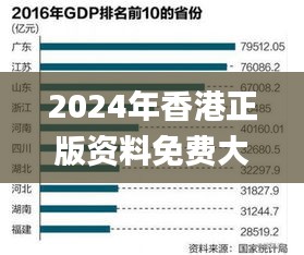 2024年香港正版资料免费大全,综合数据说明_预言版QLM385.39