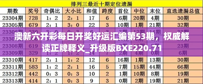 澳新六开彩每日开奖好运汇编第53期，权威解读正牌释义_升级版BXE220.71