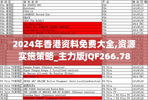 2024年香港资料免费大全,资源实施策略_主力版JQF266.78