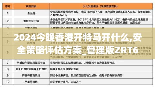 2024今晚香港开特马开什么,安全策略评估方案_管理版ZRT615