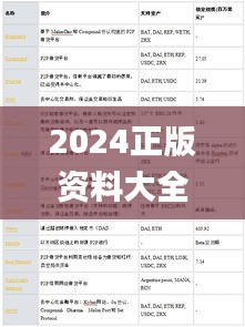 2024正版资料大全好彩网,最新研究解析说明_测试版JNZ208.53