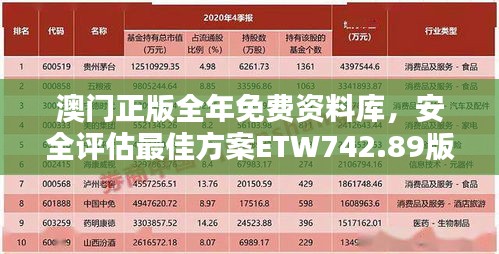 澳门正版全年免费资料库，安全评估最佳方案ETW742.89版