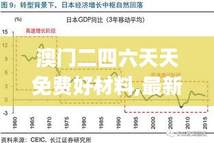 澳门二四六天天免费好材料,最新热门解答定义_个性版XCD19.6