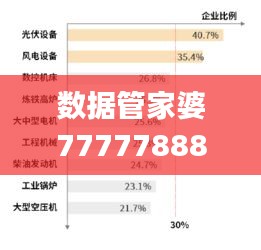 数据管家婆7777788888，BXJ354.98版详尽解读与应用