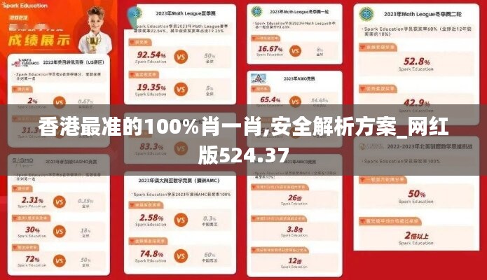 香港最准的100%肖一肖,安全解析方案_网红版524.37