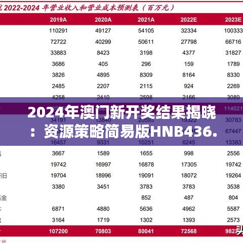 2024年澳门新开奖结果揭晓：资源策略简易版HNB436.25