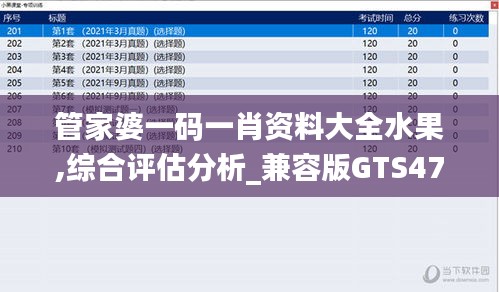 管家婆一码一肖资料大全水果,综合评估分析_兼容版GTS47.34