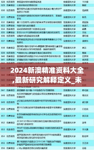 2024新澳精准资料大全,最新研究解释定义_未来版AUW548.76