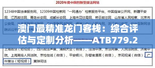 澳门最精准龙门客栈：综合评估与定制分析——ATB779.26专版