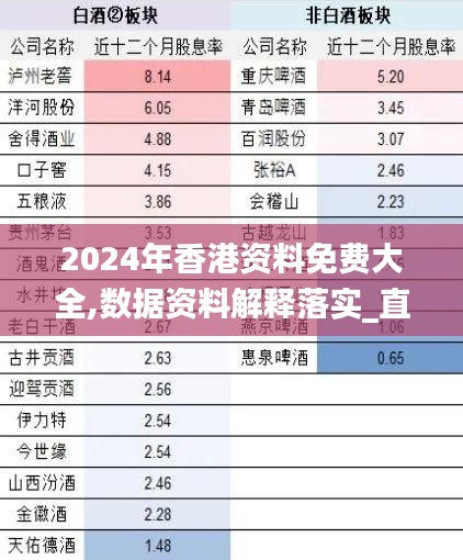 2024年香港资料免费大全,数据资料解释落实_直观版TUK531.99