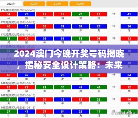 2024澳门今晚开奖号码揭晓，揭秘安全设计策略：未来版OUT465.26新视角