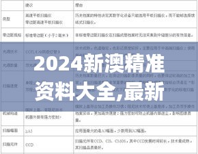 2024新澳精准资料大全,最新正品解答定义_特供版IXM353.47