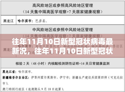 全方位解析，历年11月10日新型冠状病毒最新状况及防护指南