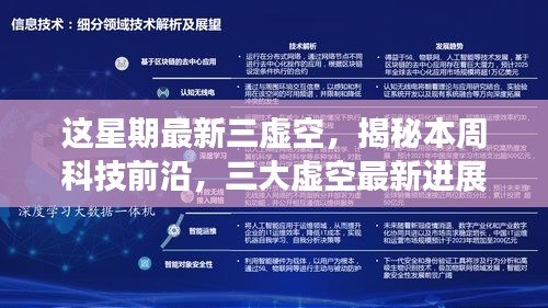 揭秘本周科技前沿，三大虚空最新进展深度解析报告