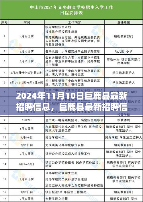 巨鹿县最新招聘信息获取与应聘全攻略，初学者与进阶用户指南（2024年11月10日更新）