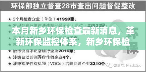 新乡环保检查革新智能监控体系，迎来智能新时代最新消息