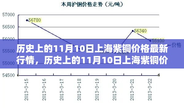 第1961页