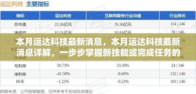 本月运达科技最新动态详解，掌握新技能与任务操作指南