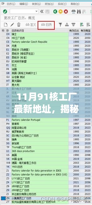 揭秘十一月新坐标，91核工厂最新地址背后的故事与影响