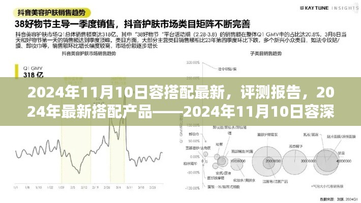 2024年11月10日最新搭配产品深度评测报告