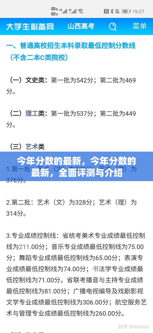 最新评测与介绍，今年分数的全面概览与分析