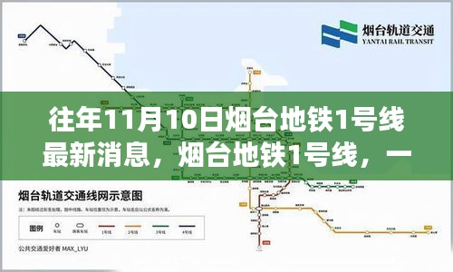 烟台地铁1号线，纽带串联的温馨日常与友情故事