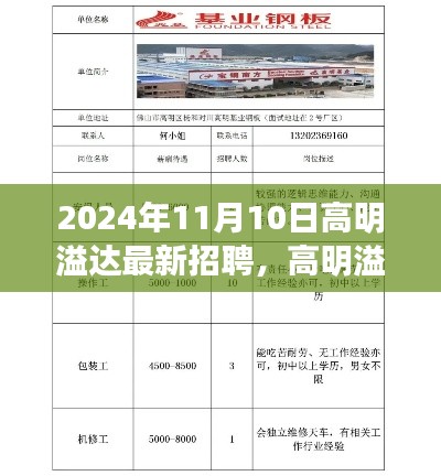 高明溢达未来科技招聘启幕，智能生活新篇章引领潮流的职位招募公告