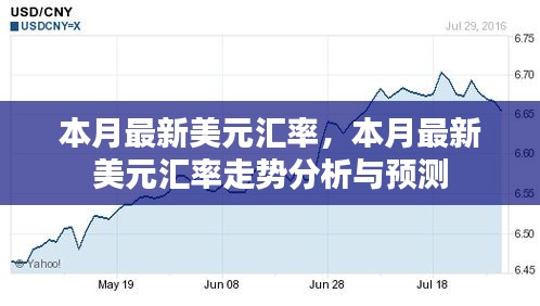 本月美元汇率走势分析，最新汇率及预测报告