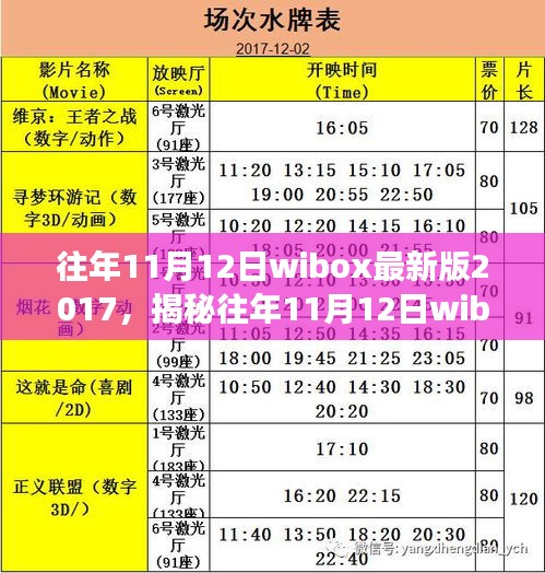 揭秘，往年11月12日wibox最新版2017的功能升级与用户体验探讨