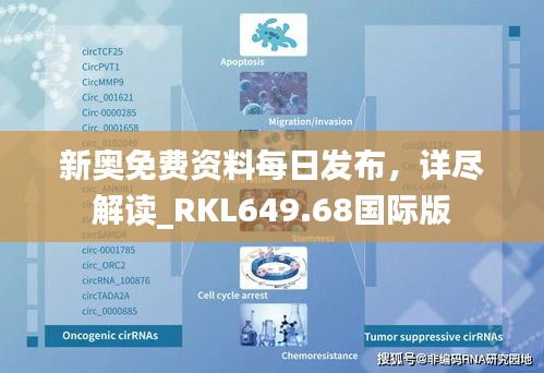 新奥免费资料每日发布，详尽解读_RKL649.68国际版