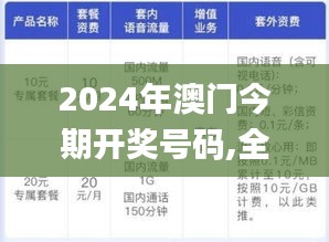 2024年澳门今期开奖号码,全面解答解析_ZJM32.88灵动境