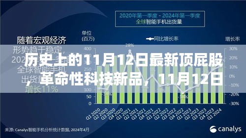 尖端科技新品亮相，11月12日顶屁股革命的魅力与体验