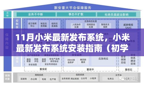 小米最新系统发布指南，安装教程适合初学者与进阶用户