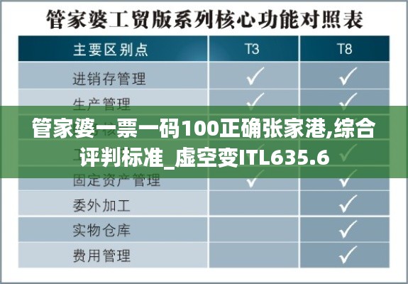 资料下载 第124页