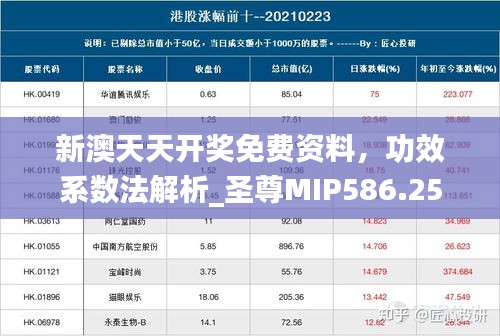 新澳天天开奖免费资料，功效系数法解析_圣尊MIP586.25