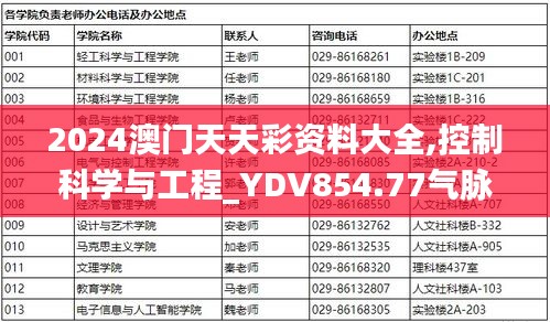 2024澳门天天彩资料大全,控制科学与工程_YDV854.77气脉境